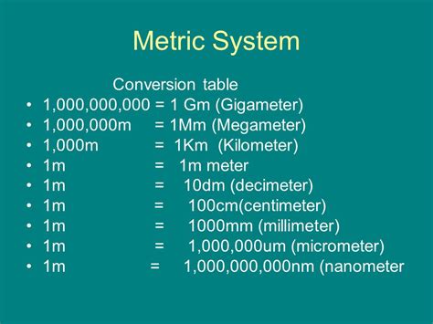 Megameter to Meter Converter: 1 Megameter in Meter.